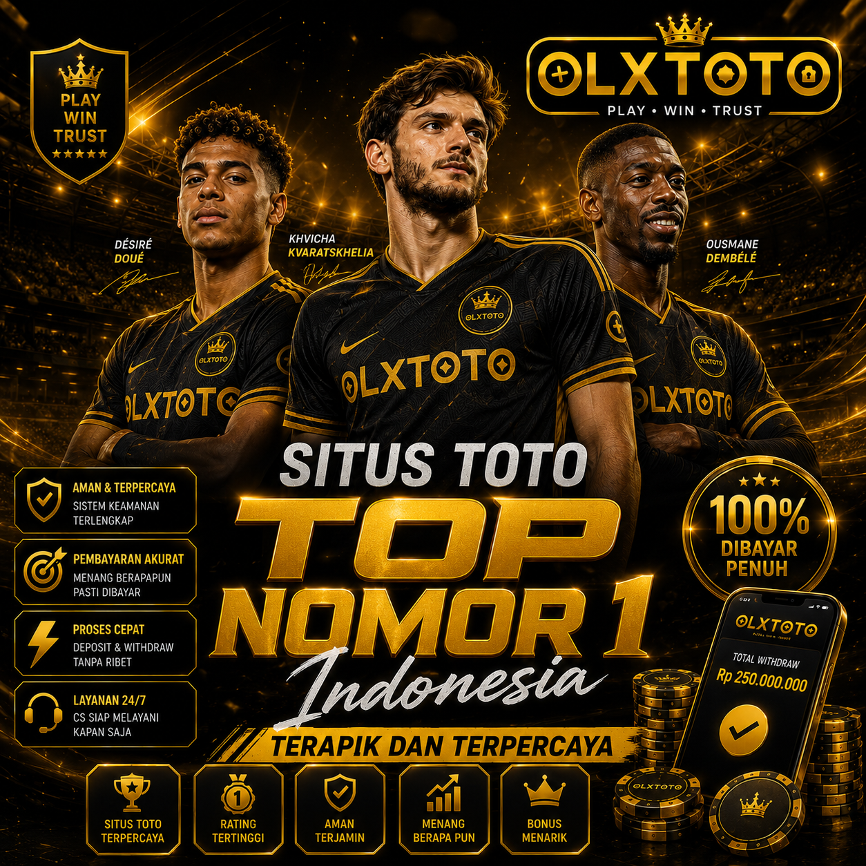 OLXTOTO: Situs Toto Top Nomor 1 Indonesia Terapik Dan Terpercaya
